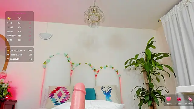 Snapshot of Coco_Kiss chatting on February 22, 2025, 1:22 am Coco Kiss online show from February 22, 2025, 1:22 am