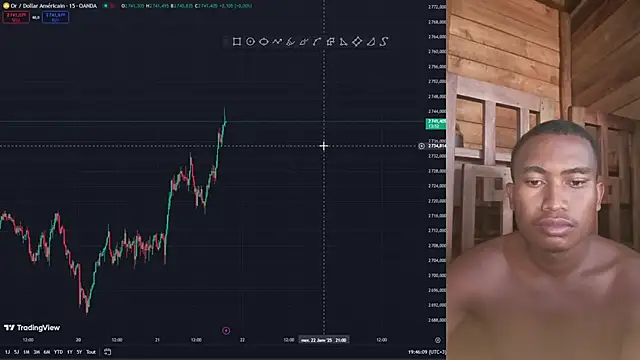 Trading business online show from January 21, 2025, 4:48 pm