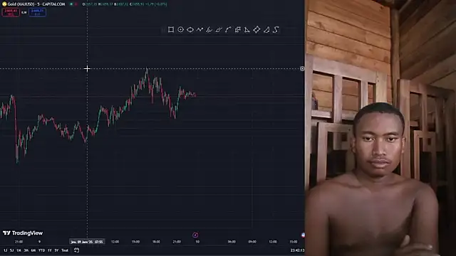 Trading business online show from January 9, 2025, 8:44 pm