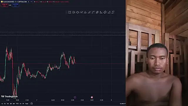 Trading business online show from January 7, 2025, 9:50 am