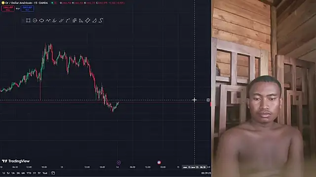 Trading business online show from January 13, 2025, 9:42 pm