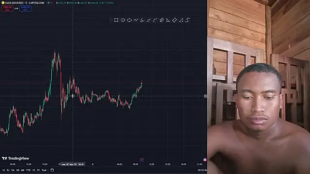 Trading business online show from January 8, 2025, 7:13 am