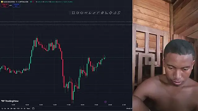 Trading business online show from January 6, 2025, 4:44 pm