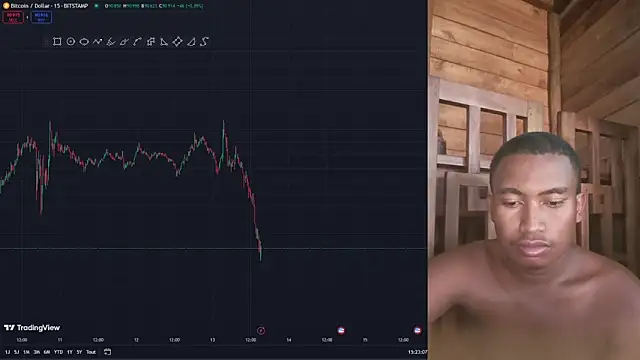 Trading business online show from January 13, 2025, 12:24 pm