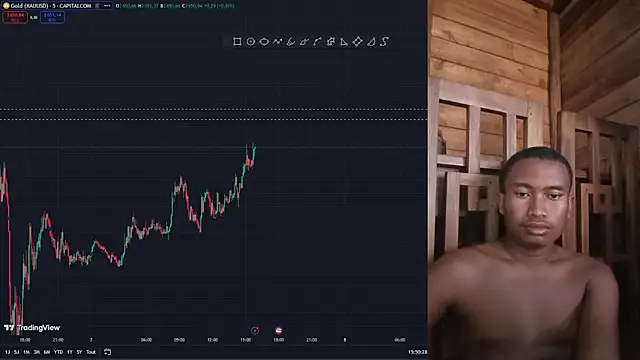 Trading business online show from January 7, 2025, 12:52 pm