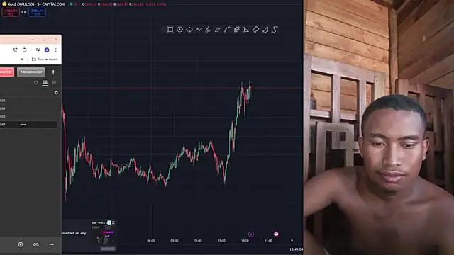 Trading business online show from January 8, 2025, 3:50 pm