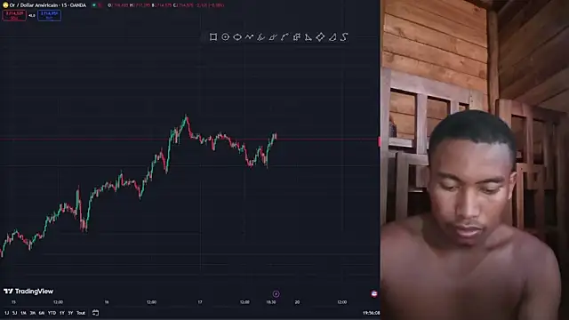 Trading business online show from January 17, 2025, 4:57 pm