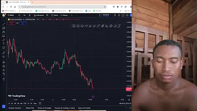 Trading business online show from January 6, 2025, 6:36 am