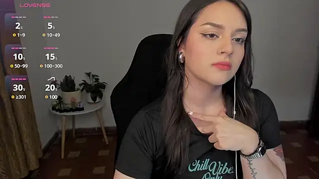 anaveleeez online show from February 1, 2025, 3:30 am