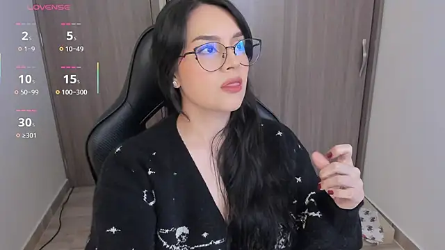 anaveleeez online show from December 2, 2025, 1:06 am