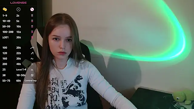 amelia sweeti online show from March 15, 2026, 7:10 pm