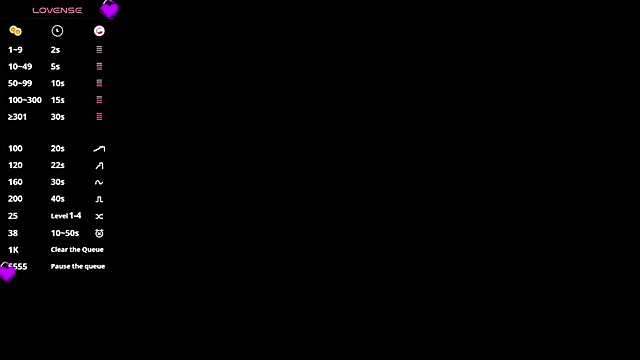 Snapshot of kinkyhousewifee chatting on February 4, 2025, 6:04 am kinkyhousewifee online show from February 4, 2025, 6:04 am