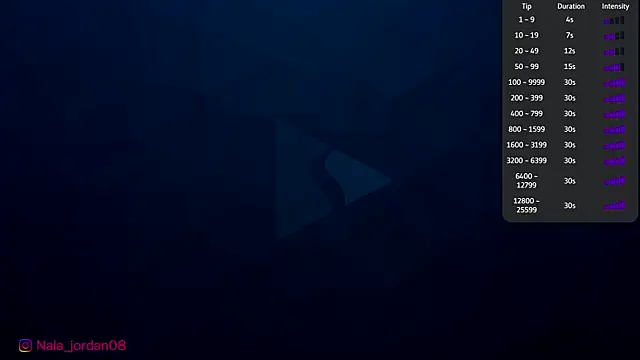 Snapshot of Nala_j8 chatting on June 16, 2026, 3:01 pm Nala j8 online show from June 16, 2026, 3:01 pm