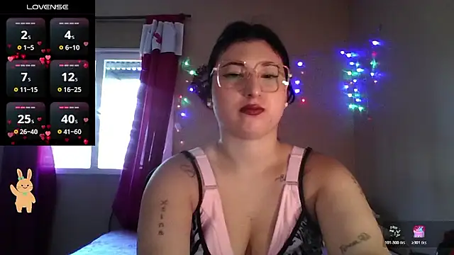 imsohornydacom online show from January 17, 2026, 3:15 pm