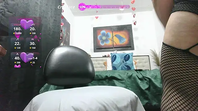 Snapshot of Melissa_Daniiels chatting on October 5, 2025, 10:33 pm Melissa Daniiels online show from October 5, 2025, 10:33 pm