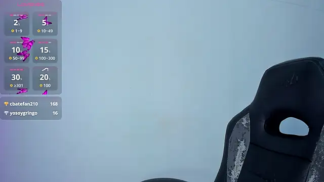 Snapshot of abby_adams20 chatting on March 3, 2025, 9:15 pm abby adams20 online show from March 3, 2025, 9:15 pm