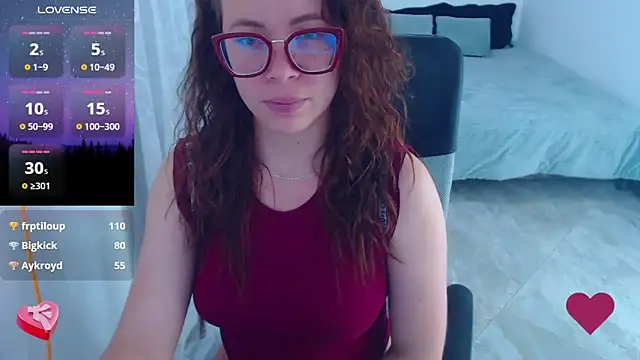 SharonR1 online show from January 19, 2026, 1:20 am