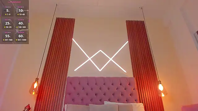 Sophia turneer online show from February 6, 2026, 9:11 pm