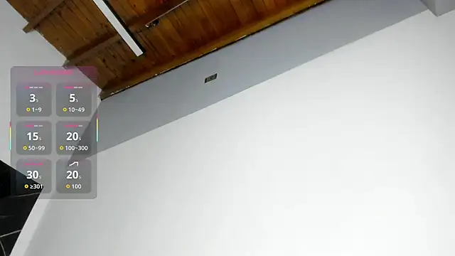 Dulce Melodia online show from January 5, 2026, 8:12 pm