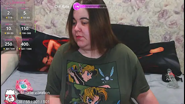 Snapshot of Estelle_Hicks chatting on March 9, 2025, 6:21 pm Estelle Hicks online show from March 9, 2025, 6:21 pm