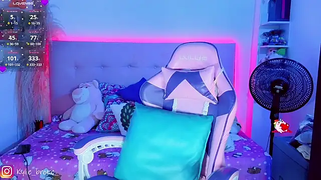 Kylie brokee online show from February 28, 2026, 11:37 pm