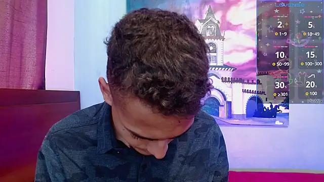 Snapshot of Jeffstyle18 chatting on February 4, 2026, 4:57 pm Jeffstyle18 online show from February 4, 2026, 4:57 pm