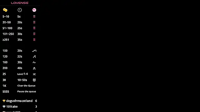 Snapshot of swetty_loverss chatting on May 15, 2026, 11:03 pm swetty loverss online show from May 15, 2026, 11:03 pm