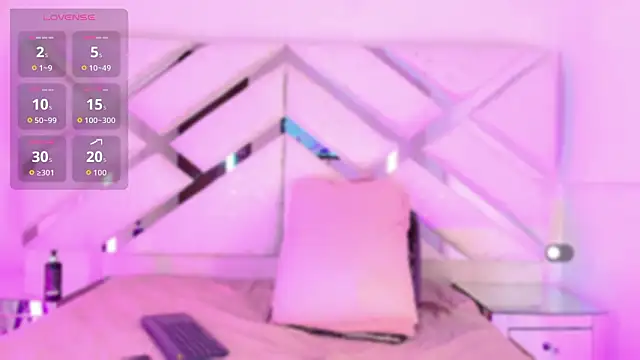 Snapshot of Doll_IvannaTs chatting on February 13, 2026, 9:48 pm Doll IvannaTs online show from February 13, 2026, 9:48 pm