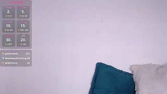 carla slut outlimits online show from March 31, 2026, 2:30 pm