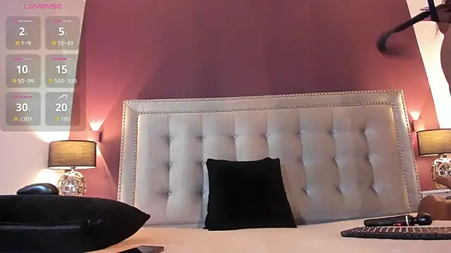 IssyRosse online show from December 1, 2025, 12:06 pm