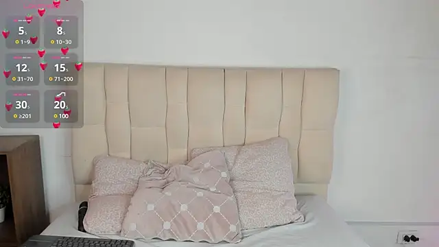 sweet quinn online show from January 18, 2025, 7:48 pm