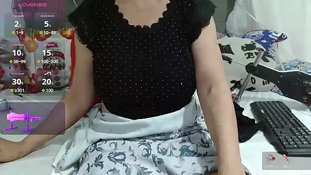 katysquirtdirty online show from December 22, 2025, 12:05 pm