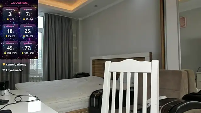 kirigaya asuna online show from January 17, 2025, 3:45 am