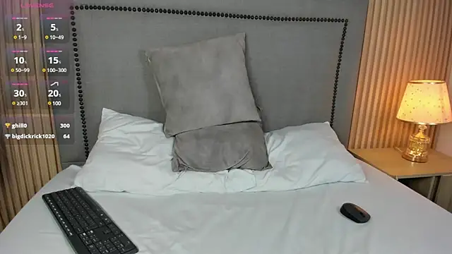 Snapshot of lindaa_natashaa chatting on January 21, 2025, 5:16 am lindaa natashaa online show from January 21, 2025, 5:16 am