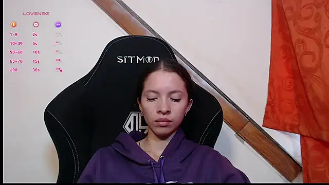 Snapshot of sweetdam12 chatting on March 12, 2025, 6:32 pm sweetdam12 online show from March 12, 2025, 6:32 pm