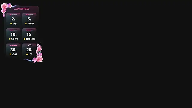 Snapshot of Sultrysusan chatting on January 22, 2025, 12:06 am Sultrysusan online show from January 22, 2025, 12:06 am