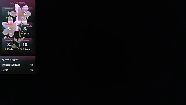 BIG cockpether online show from January 20, 2025, 4:45 pm