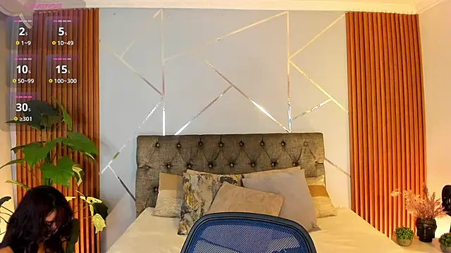 charlottee white online show from January 5, 2026, 10:02 pm