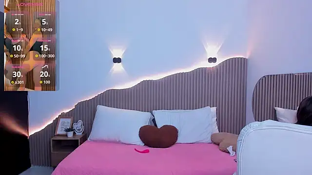 Annie kurt  online show from February 19, 2026, 2:47 pm