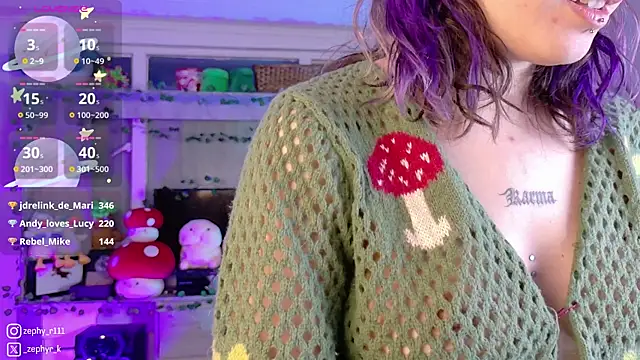 Snapshot of _zephyr_ chatting on March 16, 2025, 3:58 am  zephyr  online show from March 16, 2025, 3:58 am