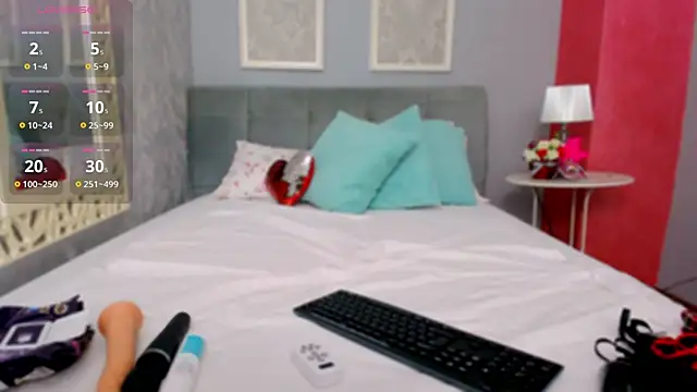 Snapshot of LustyRosee chatting on March 10, 2026, 10:08 am LustyRosee online show from March 10, 2026, 10:08 am