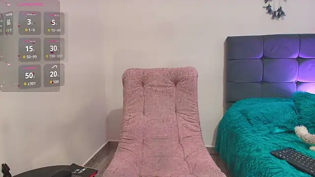 Sophie Astor online show from November 27, 2025, 10:54 pm