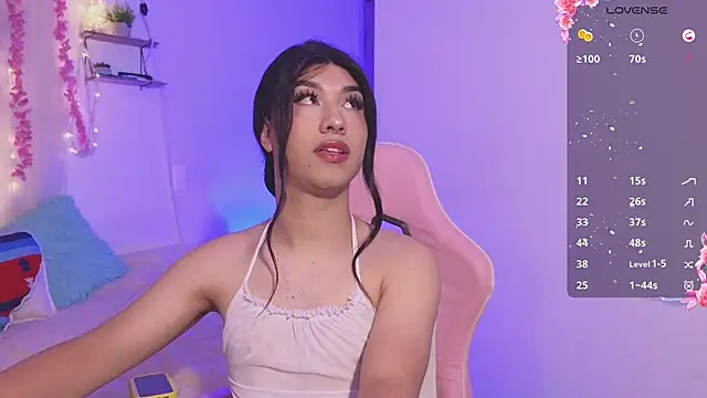 Sweettifani online show from January 17, 2026, 3:26 pm