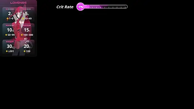 Snapshot of Asaray_T chatting on January 5, 2026, 6:00 pm Asaray T online show from January 5, 2026, 6:00 pm