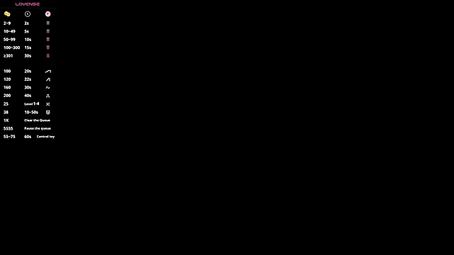 TwinTemptations online show from February 12, 2026, 6:51 pm