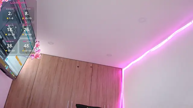 Snapshot of Emma_Glutton chatting on December 19, 2025, 5:04 pm Emma Glutton online show from December 19, 2025, 5:04 pm