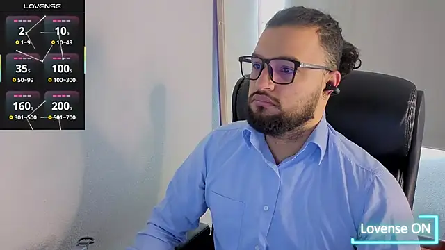 Ernesto-Rodriguez82 online show from September 13, 2025, 3:01 pm