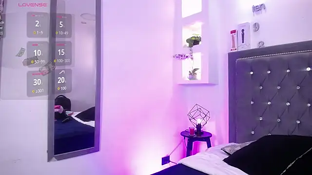 MelissaRhodes online show from January 11, 2026, 1:18 pm