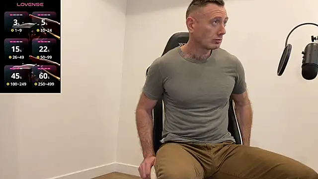 Snapshot of TheDonnyBasilisk chatting on December 18, 2025, 7:29 pm TheDonnyBasilisk online show from December 18, 2025, 7:29 pm