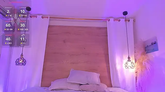 Artemisa08 online show from April 1, 2026, 7:53 am